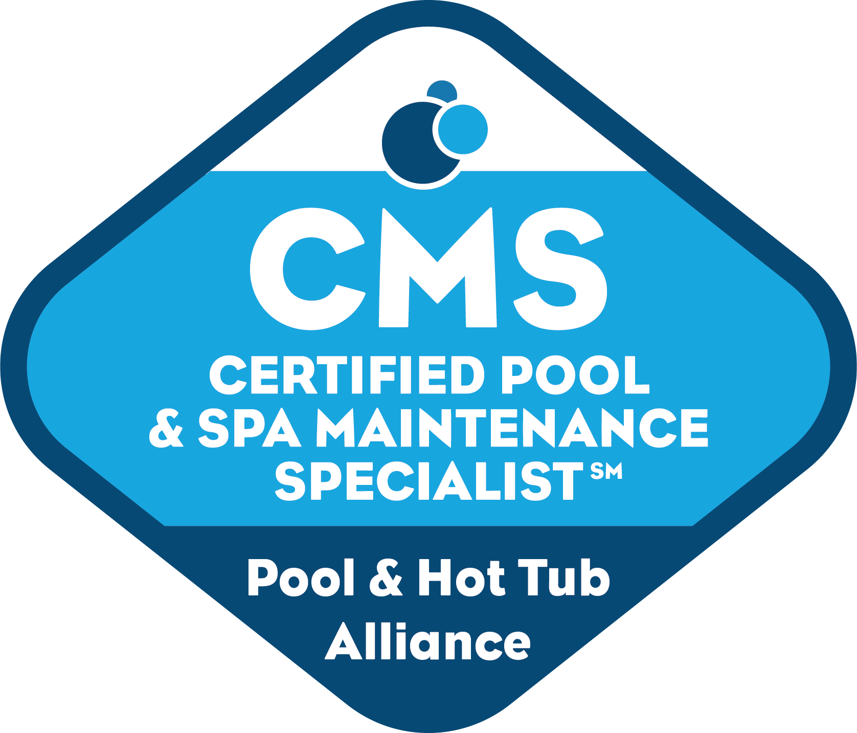 Cms New